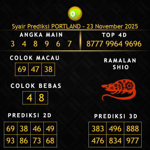 Prediksi Portland Hari Ini 23-november-2025