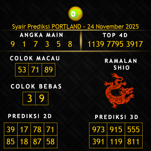 Prediksi Portland Hari Ini 24-november-2025