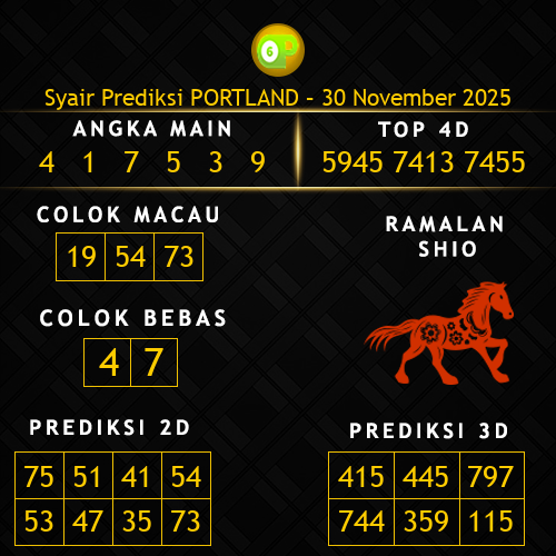 Prediksi Portland Hari Ini 30-november-2025