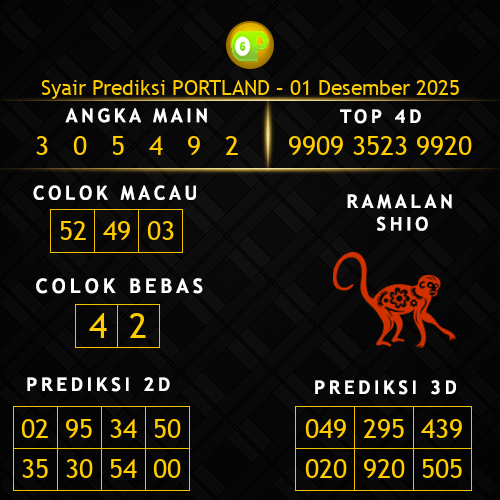 Prediksi Portland Hari Ini 1-desember-2025