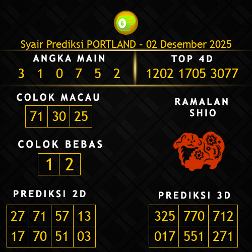 Prediksi Portland Hari Ini 2-desember-2025