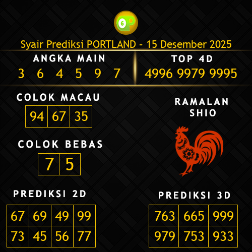Prediksi Portland Hari Ini 15-desember-2025