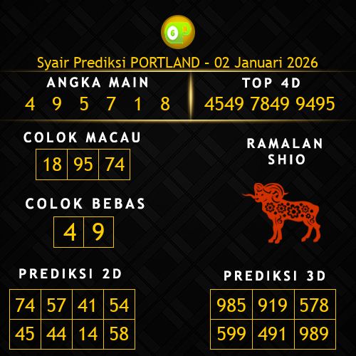 Prediksi Portland Hari Ini 2-januari-2026