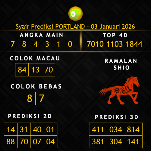 Prediksi Portland Hari Ini 3-januari-2026