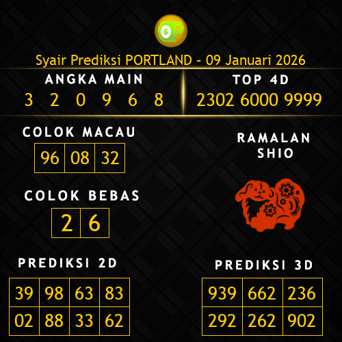 Prediksi Portland Hari Ini 9-januari-2026