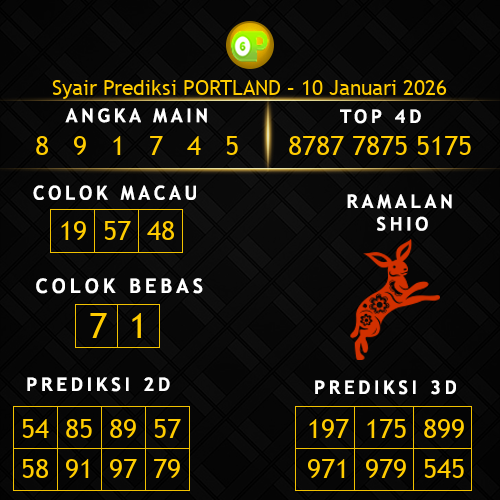 Prediksi Portland Hari Ini 10-januari-2026