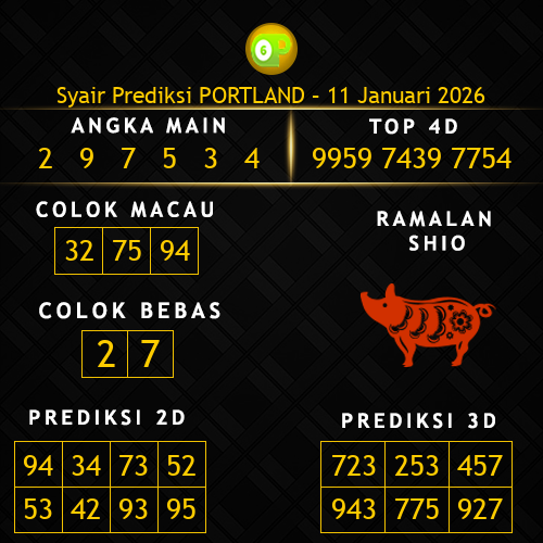 Prediksi Portland Hari Ini 11-januari-2026
