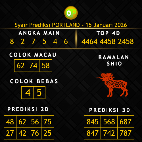 Prediksi Portland Hari Ini 15-januari-2026
