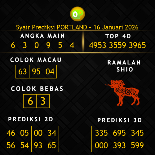 Prediksi Portland Hari Ini 16-januari-2026