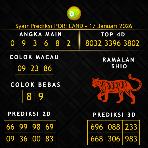 Prediksi Portland Hari Ini 17-januari-2026