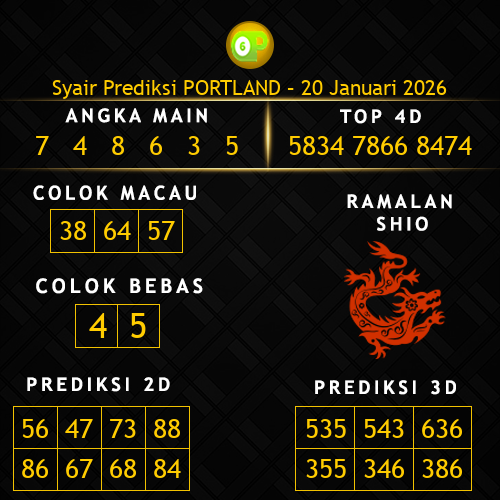 Prediksi Portland Hari Ini 20-januari-2026