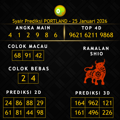 Prediksi Portland Hari Ini 25-januari-2026
