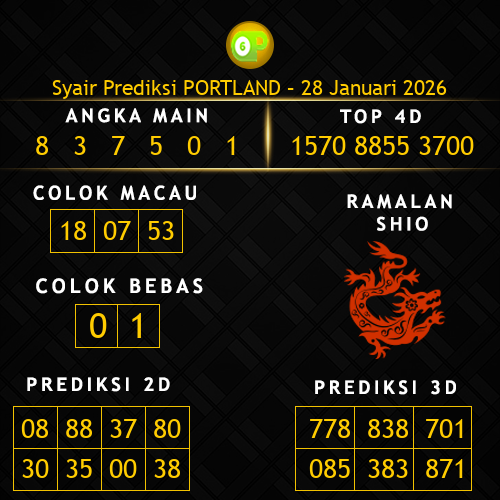 Prediksi Portland Hari Ini 28-januari-2026