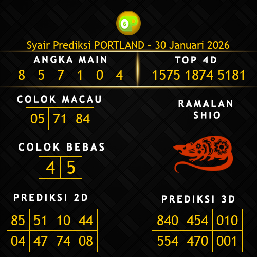 Prediksi Portland Hari Ini 30-januari-2026