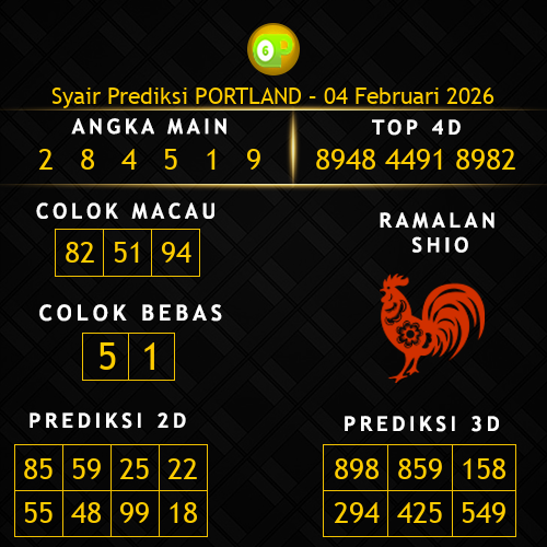 Prediksi Portland Hari Ini 4-februari-2026