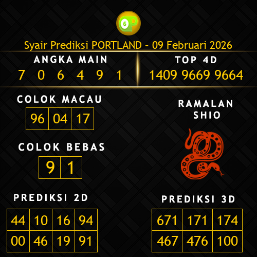 Prediksi Portland Hari Ini 9-februari-2026