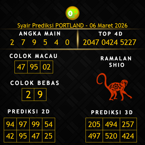 Prediksi Portland Hari Ini 6-maret-2026