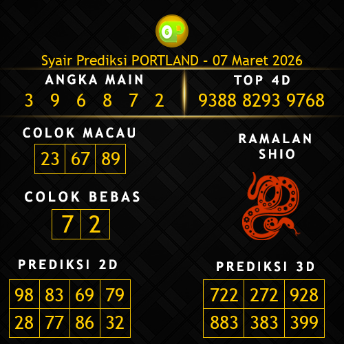 Prediksi Portland Hari Ini 7-maret-2026