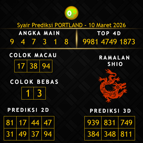Prediksi Portland Hari Ini 10-maret-2026