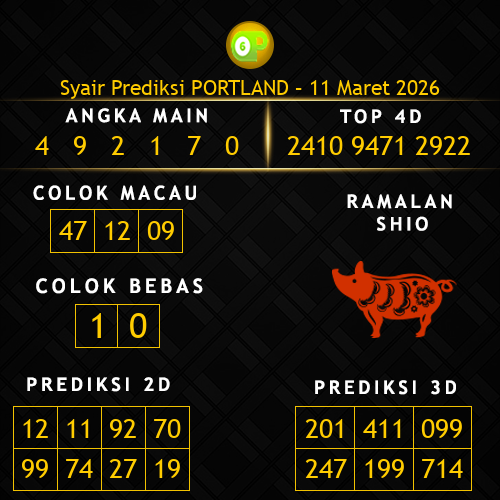 Prediksi Portland Hari Ini 11-maret-2026