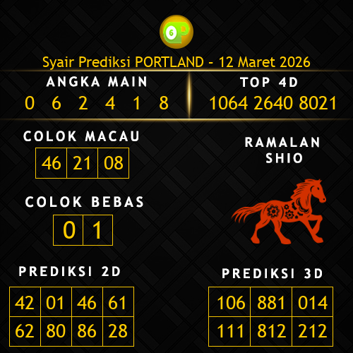Prediksi Portland Hari Ini 12-maret-2026
