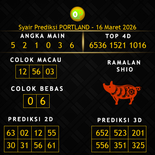 Prediksi Portland Hari Ini 16-maret-2026