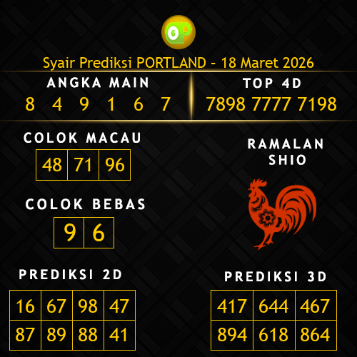 Prediksi Portland Hari Ini 18-maret-2026