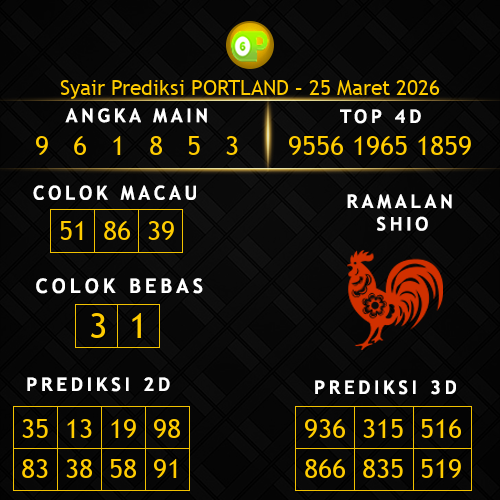 Prediksi Portland Hari Ini 25-maret-2026