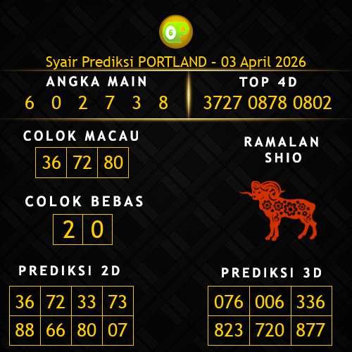 Prediksi Portland Hari Ini 3-april-2026