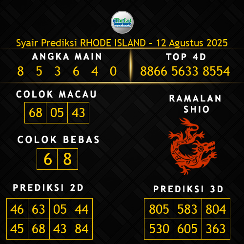 Prediksi Rhode Island Hari Ini 12-agustus-2025