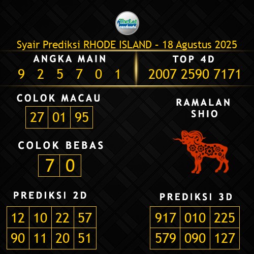 Prediksi Rhode Island Hari Ini 18-agustus-2025