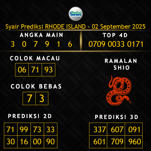Prediksi Rhode Island Hari Ini 2-september-2025
