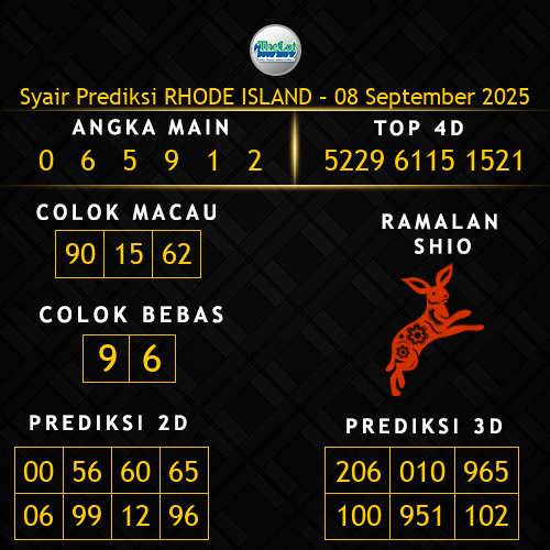 Prediksi Rhode Island Hari Ini 8-september-2025