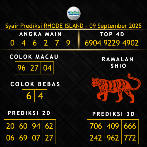 Prediksi Rhode Island Hari Ini 9-september-2025
