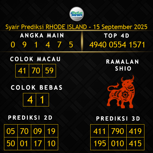Prediksi Rhode Island Hari Ini 15-september-2025
