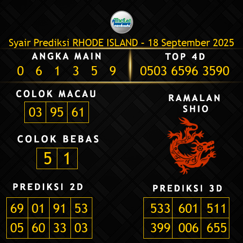 Prediksi Rhode Island Hari Ini 18-september-2025