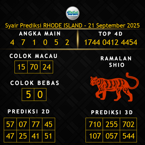 Prediksi Rhode Island Hari Ini 21-september-2025