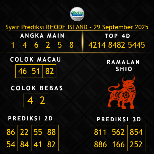 Prediksi Rhode Island Hari Ini 29-september-2025