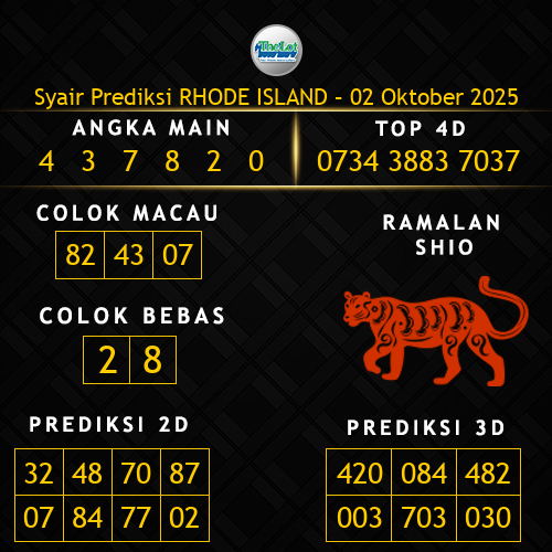 Prediksi Rhode Island Hari Ini 2-oktober-2025