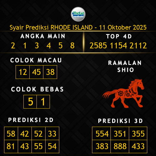 Prediksi Rhode Island Hari Ini 11-oktober-2025
