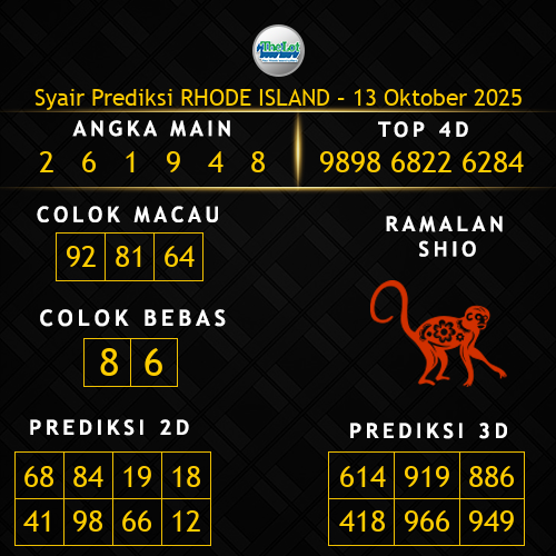 Prediksi Rhode Island Hari Ini 13-oktober-2025