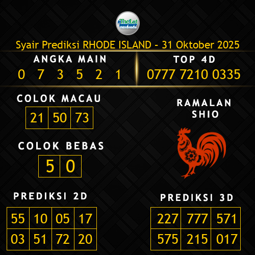 Prediksi Rhode Island Hari Ini 31-oktober-2025
