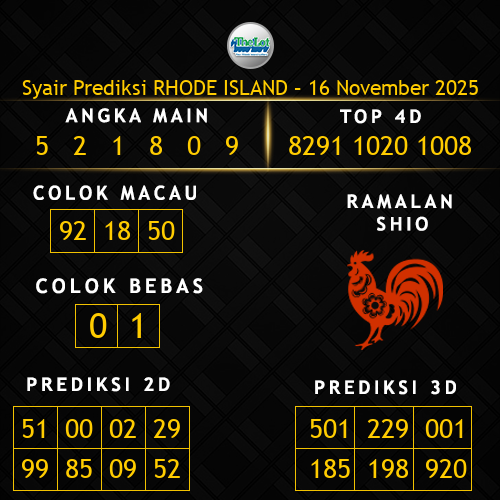 Prediksi Rhode Island Hari Ini 16-november-2025