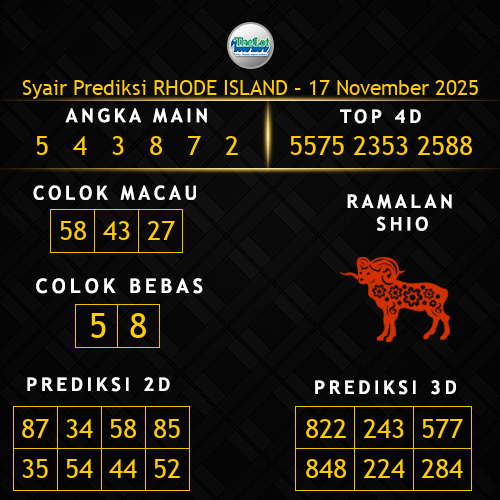 Prediksi Rhode Island Hari Ini 17-november-2025