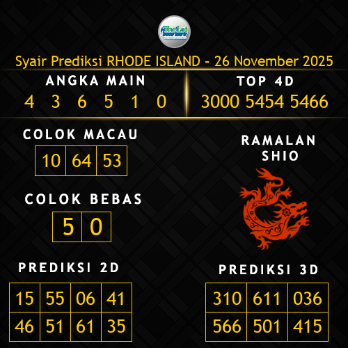 Prediksi Rhode Island Hari Ini 26-november-2025