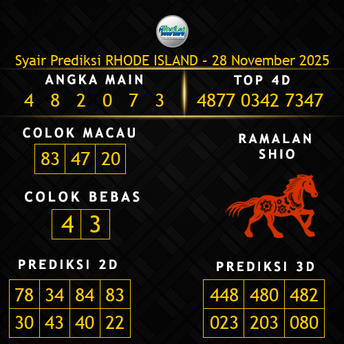 Prediksi Rhode Island Hari Ini 28-november-2025