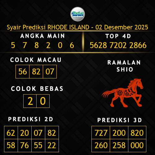 Prediksi Rhode Island Hari Ini 2-desember-2025