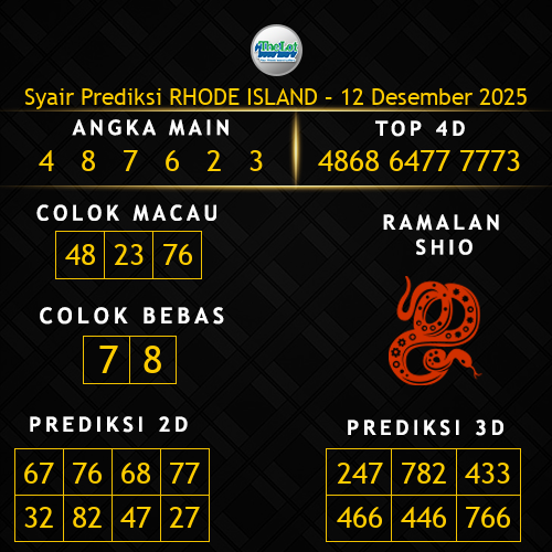 Prediksi Rhode Island Hari Ini 12-desember-2025