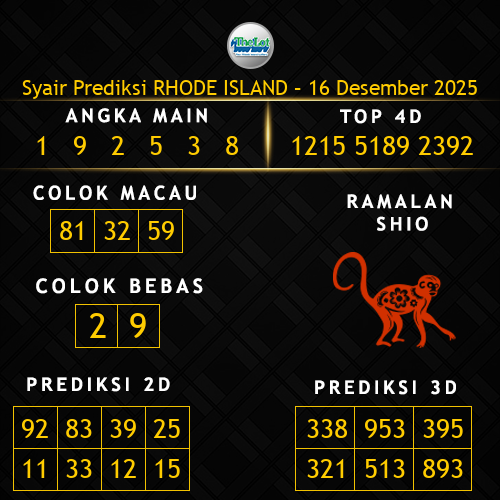 Prediksi Rhode Island Hari Ini 16-desember-2025