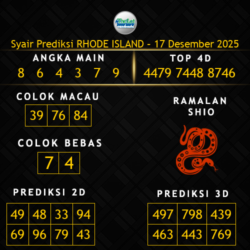 Prediksi Rhode Island Hari Ini 17-desember-2025
